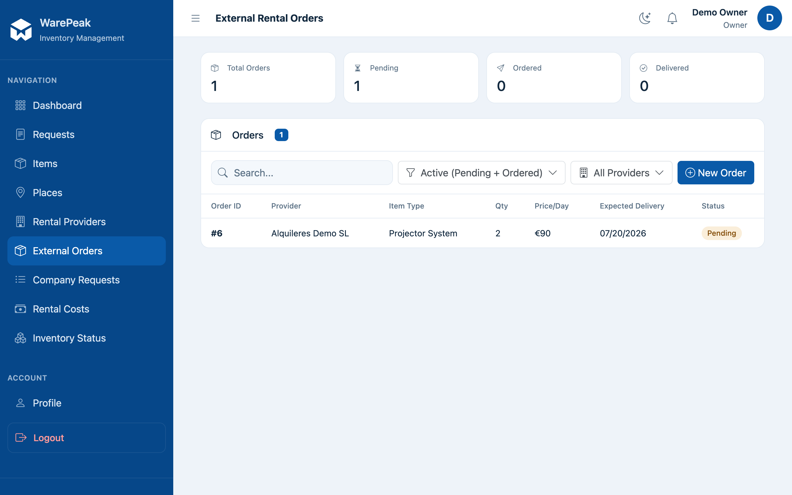 list of external rental orders