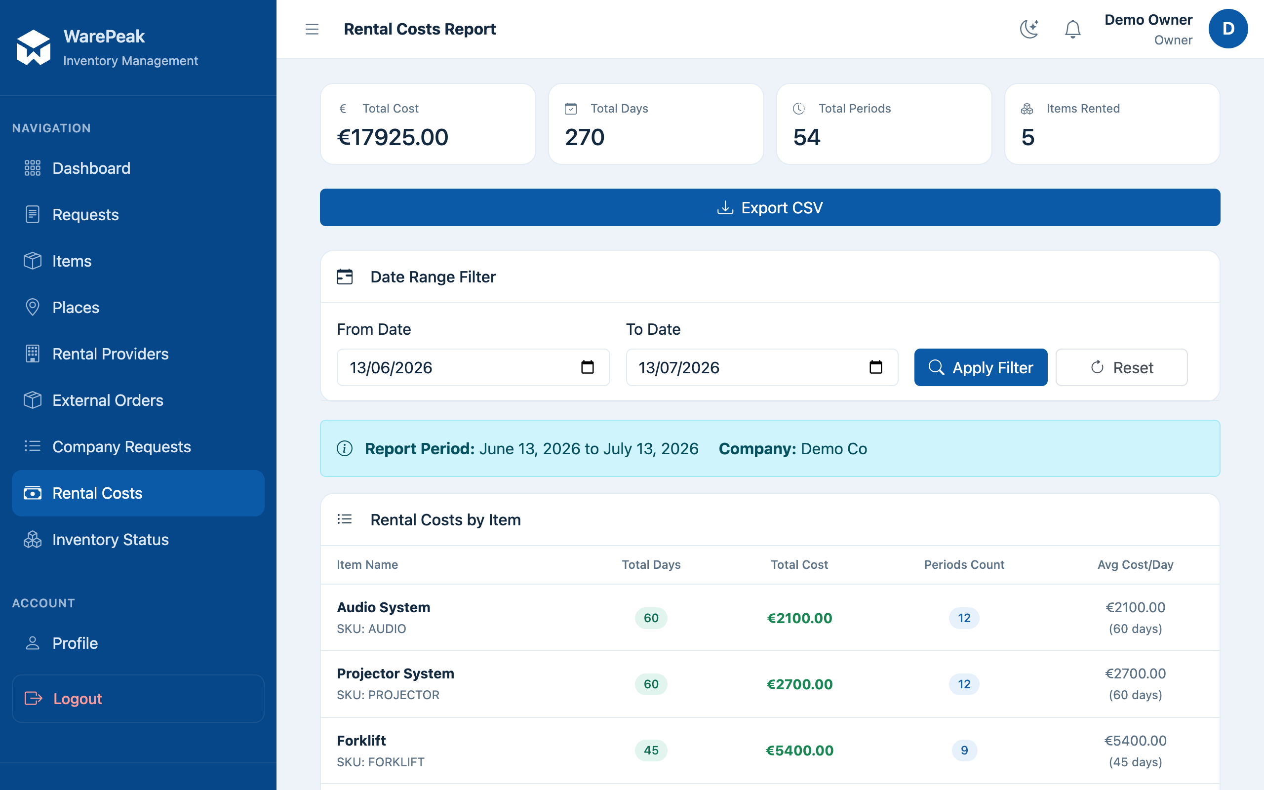 rental costs report with the date filter