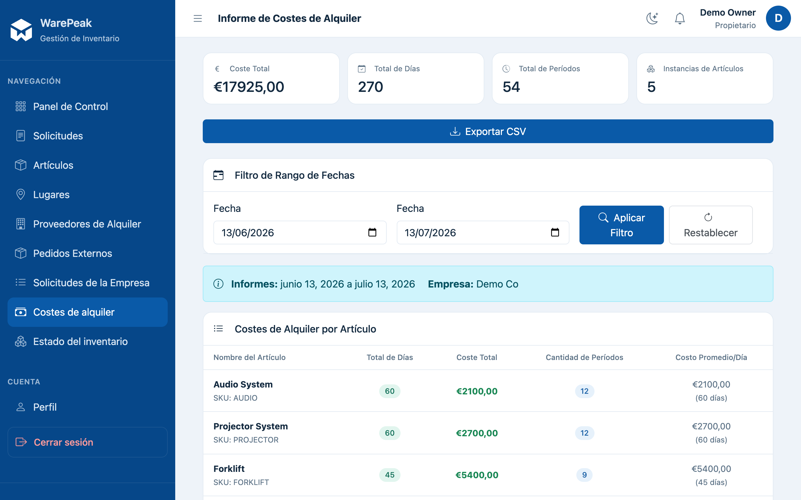 informe de costes de alquiler con el filtro de fechas